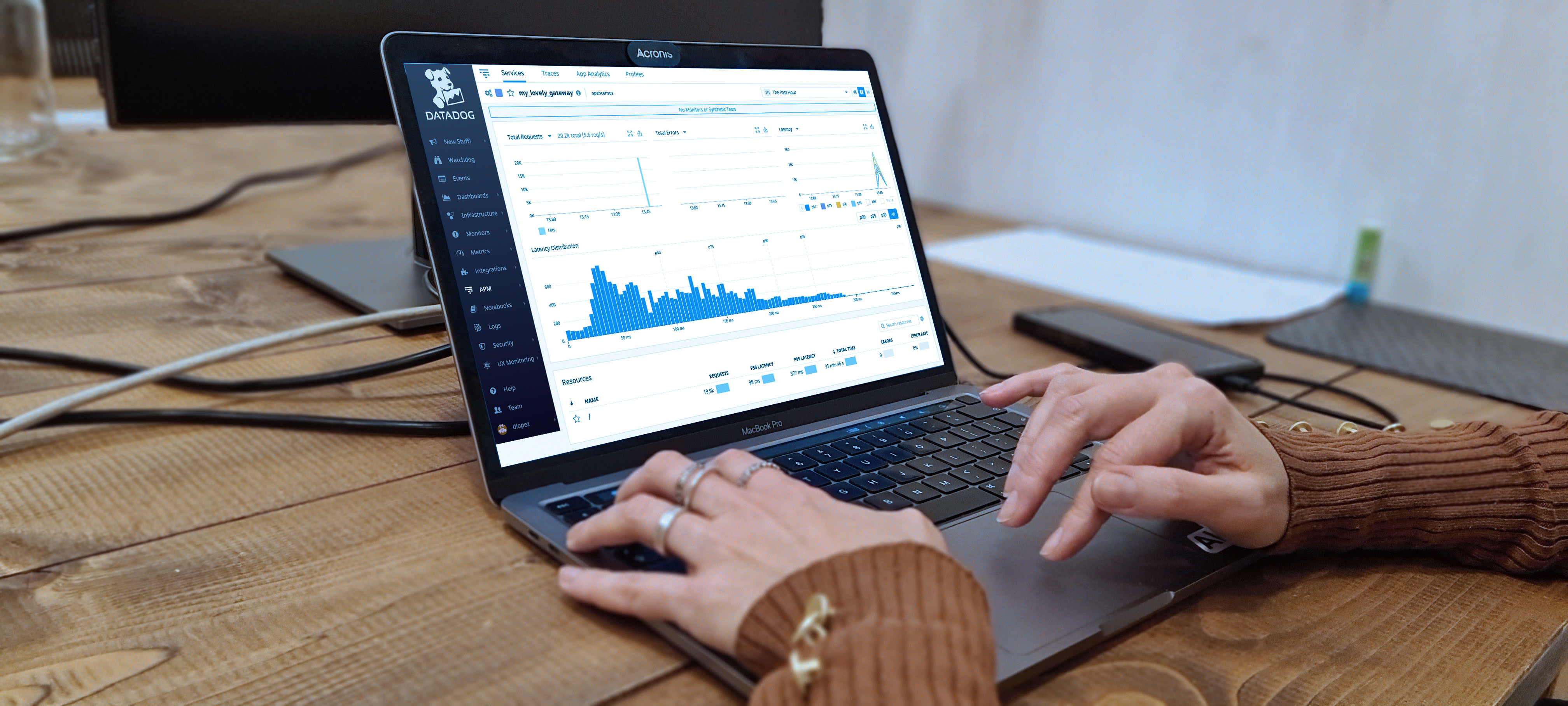 Tools of the Trade: A Deep Dive into Cloud Infrastructure Monitoring ...